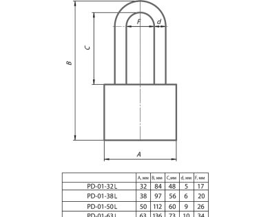 Мастер Ключей