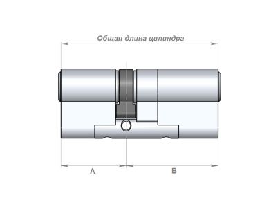 Мастер ключей